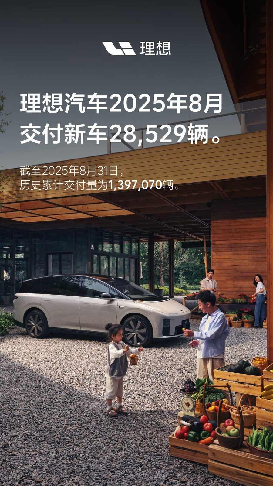 俄罗斯贵宾会汽车2025年8月交付28,529辆.jpg 俄罗斯贵宾会汽车2025年8月交付28,529辆.jpg